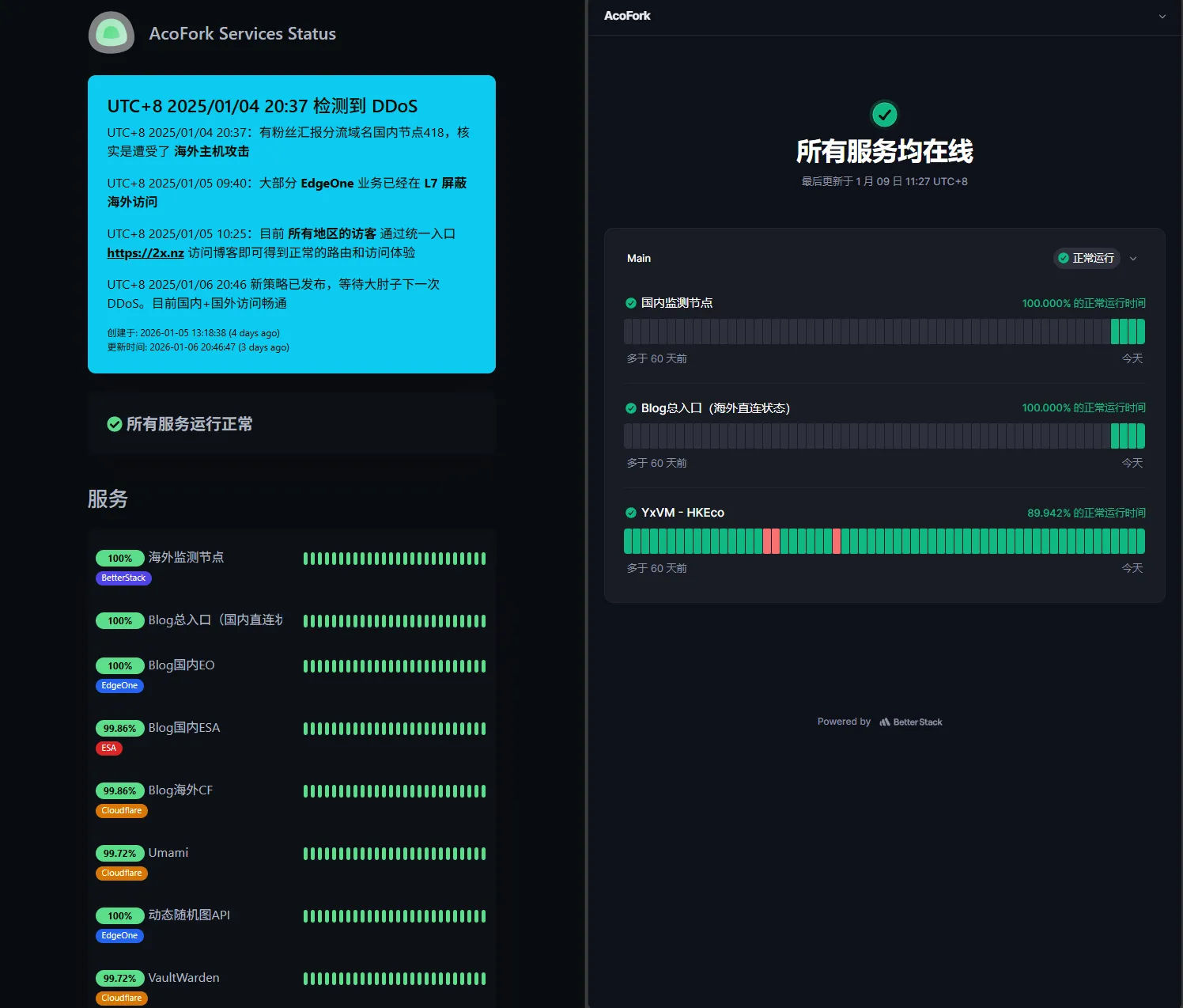 你有一个全球网站？如何做好监控？
